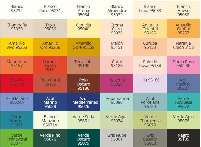 PINTURA VINIL LATEX BLANCO TIPO 2 65232 (1GL) (10013987) TERINSA - Vista 2